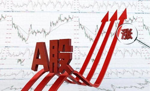 A股大涨背后：三大利好与深度解析