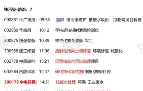 周一复盘与今日规划：从忙碌中找到成长的力量