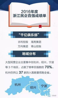 浙江民企试水4.5天工作制，利弊如何？未来会成趋势吗？