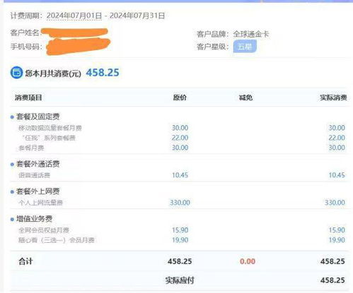 手机套餐“围剿”老年人：谁该为老人的高额话费买单？