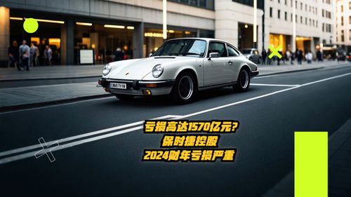 保时捷2024财年巨额亏损，背后原因大揭秘！