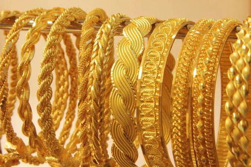 金价飙升！金饰突破900元/克，背后发生了什么？