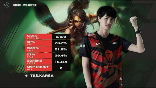 CFO对战TES：一场碾压式的胜利与背后的故事