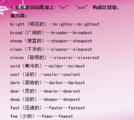 初中构词法中常见的形容词词缀及其用法填空检测汇总（四）（完整版）