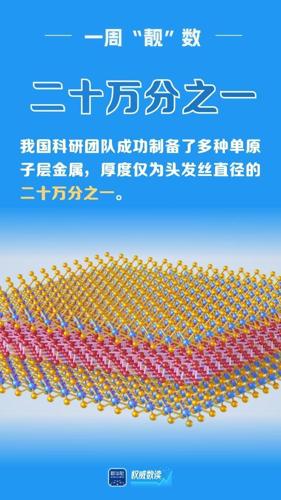 深度解析：腾讯一周“靓”数背后的商业密码