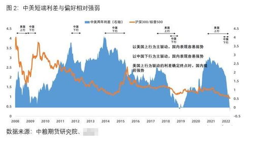 为什么很多分歧源于利益立场的不同？