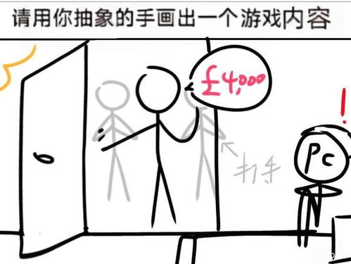 用抽象之手绘制游戏世界：我的创作心路历程