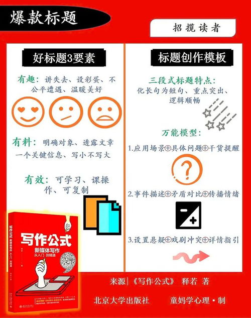 从0到100万：《读书写作变现指南》的深度思考与实践