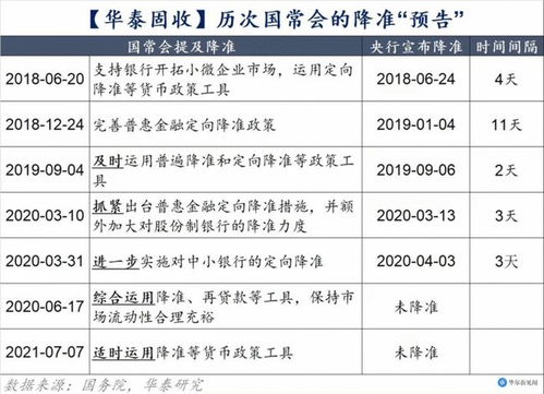 关键时间点释放重要信号：国台办与东部战区的坚定表态