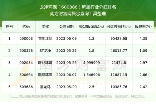 2025年3月：在时光的长河中成就更好的自己