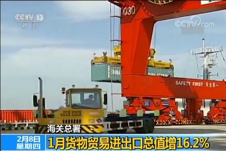 前2月外贸实现开门红：京津冀、山东等地成绩亮眼