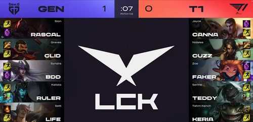 HLE零封TES：我的电竞传奇之夜