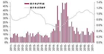 一文读懂：稳股市、稳楼市与育儿补贴政策如何提振消费