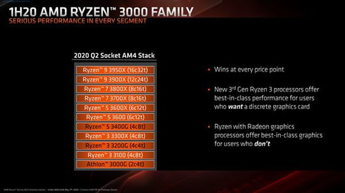 XHS标题终极攻略：16字爆款公式+8大套路拆解，轻松引爆流量