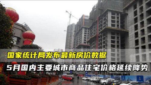 2月份各线城市商品住宅销售价格同比降幅均继续收窄，小李带你深度解读