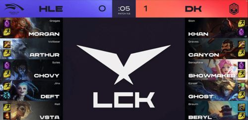 HLE夺先锋赛首冠：含金量几何？