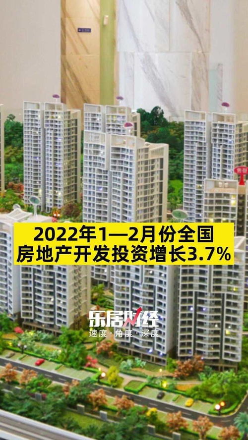 1-2月全国房地产开发投资同比下降9.8%，当前供需现状如何解读？