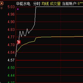 深度揭秘：美国签证限制背后的国际关系新格局