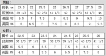 日亚M码到底是日本的尺码标准还是中国的？看完这篇文章你就明白了！