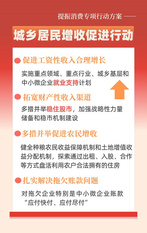 《提振消费专项行动方案》来了！这些重点与你息息相关