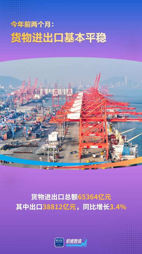 起步平稳 向新向好：个人视角下的经济复苏与创新之路