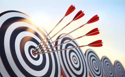 目标引领尊重，思考力成就未来