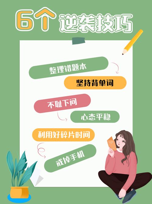 习惯逆袭：从平凡到卓越的蜕变之旅