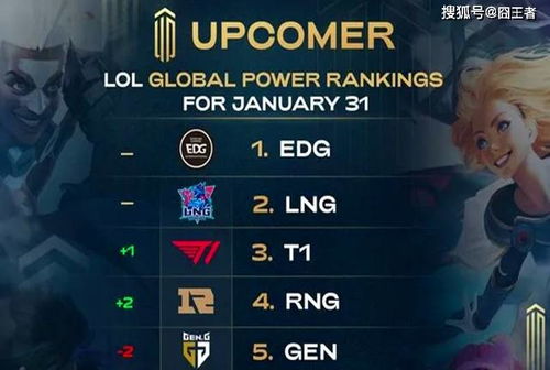 HLE登顶全球战力榜：一场数据与荣耀的巅峰对决