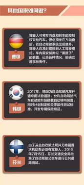 AI生成内容必须添加标识，落实难度如何？