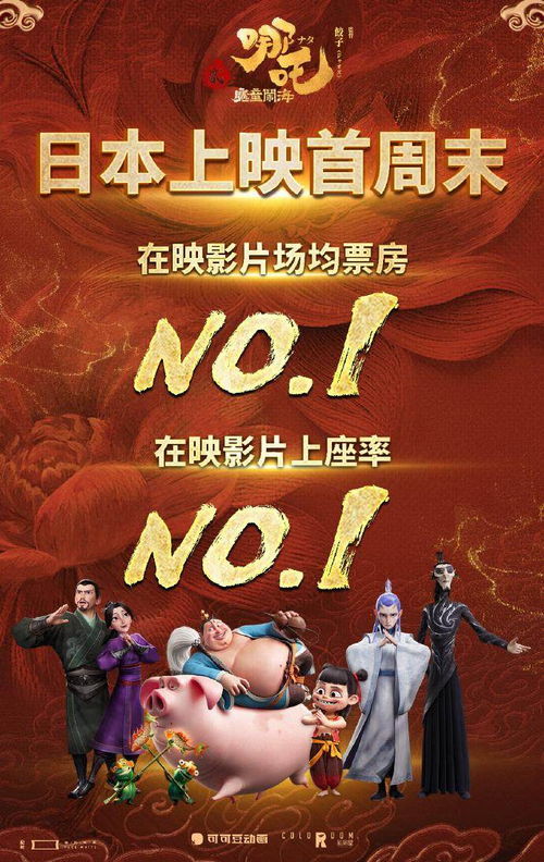 哪吒2日本上映首周末上座率第一：一场文化碰撞的奇迹