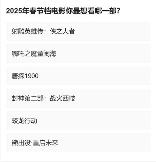2025春节档后，新片扎堆上映却仅《美国队长4》破亿，背后原因是什么？