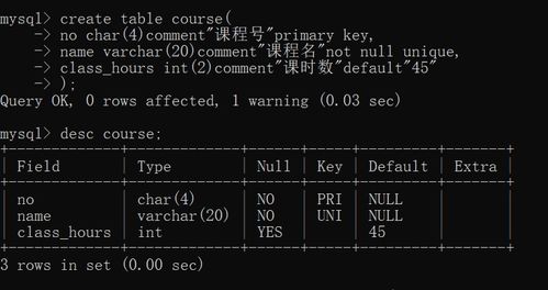从零基础到数据库高手：我的第二次学习之旅