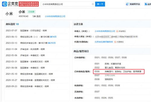 小米商标风波：从卫生护垫到网友的期待