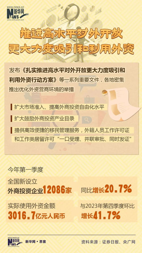 政策“组合拳”让消费市场焕发新春