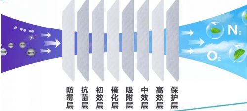 一键解锁贵州侗寨的出圈密码