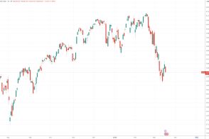 泰国考虑将外国游客免签停留期缩短至30天，背后有何深意？