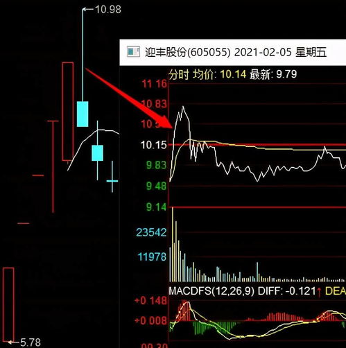 从03.18笔记出发：他如何用坚持书写人生新篇章