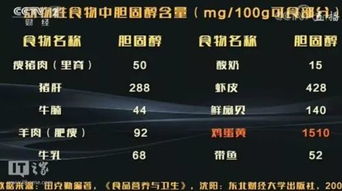 315不仅查商家，还查我家冰箱！网友调侃：我妈的囤货堪比仓库