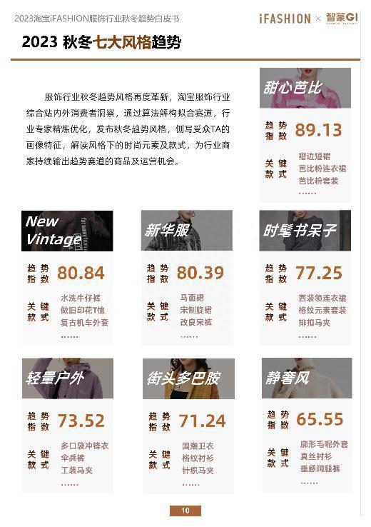 淘宝新势力周今晚8点开卖：全球包邮与大额优惠券齐飞