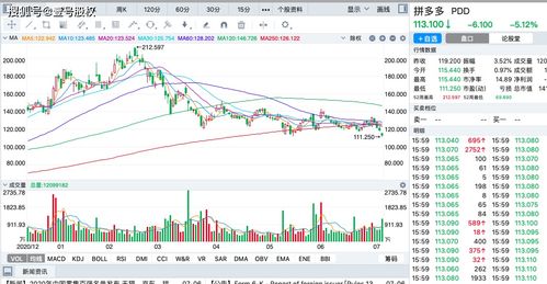千禾味业股价四天蒸发9.5亿，背后隐藏了哪些危机与机遇？