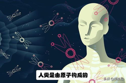 从知乎热搜看原子与意识：为什么一堆原子能构成有意识的人？