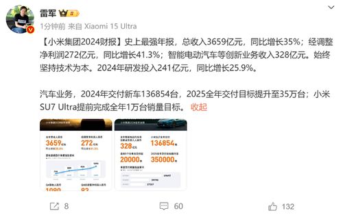 小米“史上最强年报”背后：雷军的底气从何而来？