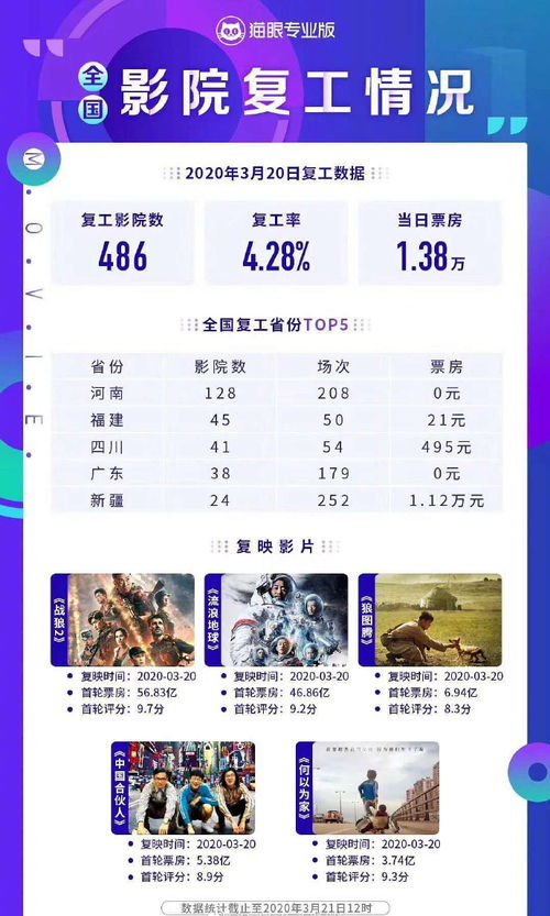 华为Pura先锋盛典及鸿蒙智行新品发布会：一场科技与想象的盛宴