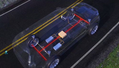 线控底盘的未来：博主带你解读行业新趋势