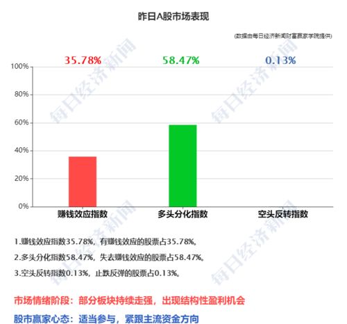 美方缓和与华关系的背后：是真心还是策略？