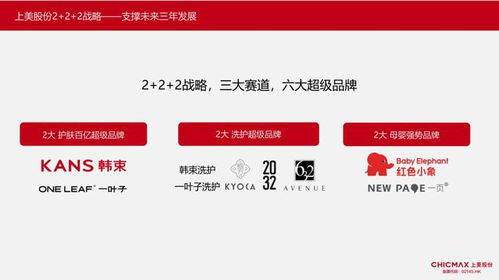 腾讯2024年营收达6603亿元：从数据看这家科技巨头的强劲增长