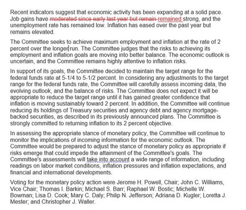 美联储按兵不动！经济前景不确定性增加，鲍威尔释放了哪些信号？