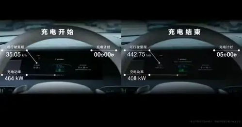 为什么比亚迪率先发布兆瓦闪充，而非华为或宁德时代？