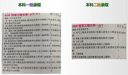 二本真的等于以前的中专？一个普通人的深度思考