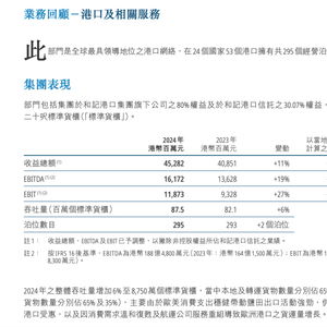 李嘉诚旗下港口帝国：453亿港元收入的秘密